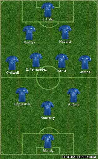 Chelsea Formation 2023