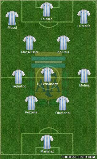 Argentina Formation 2023