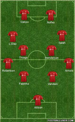 Liverpool Formation 2023