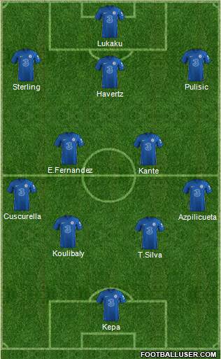 Chelsea Formation 2023