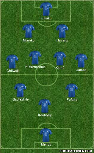 Chelsea Formation 2023