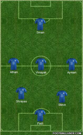 Chelsea Formation 2023