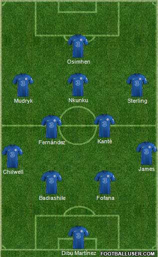 Chelsea Formation 2023