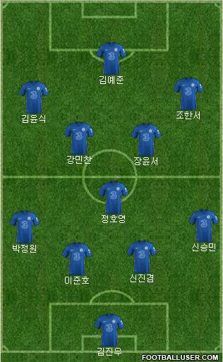 Chelsea Formation 2023