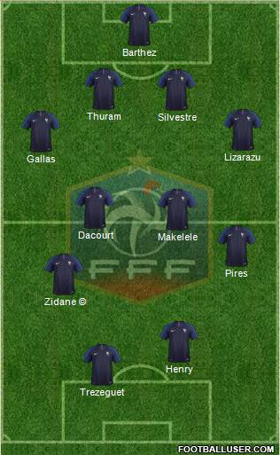 France Formation 2023