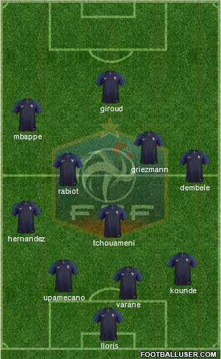 France Formation 2023