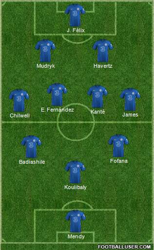 Chelsea Formation 2023