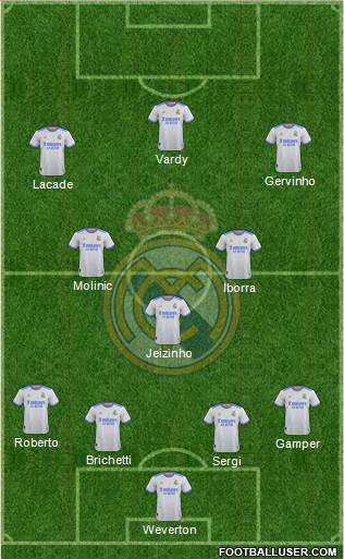 Real Madrid C.F. Formation 2023