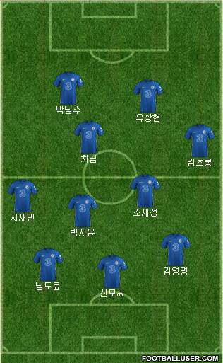 Chelsea Formation 2023