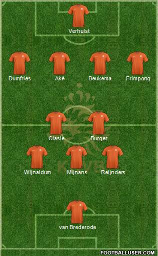 Holland Formation 2023