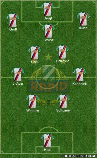 SK Rapid Wien Formation 2023