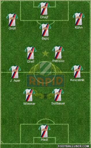 SK Rapid Wien Formation 2023