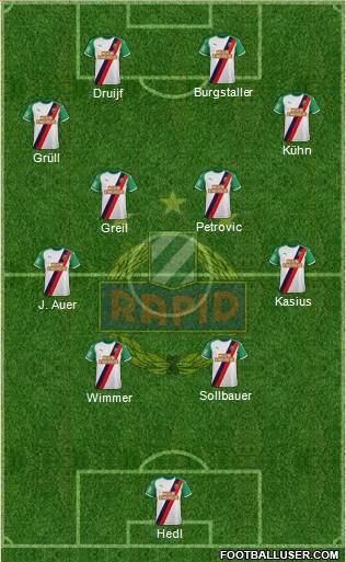 SK Rapid Wien Formation 2023