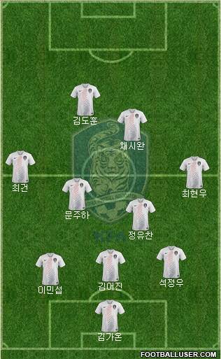 South Korea Formation 2023