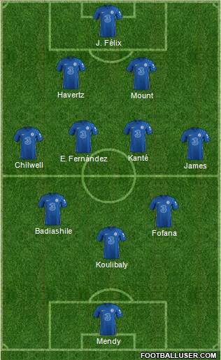 Chelsea Formation 2023