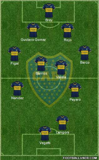 Boca Juniors Formation 2023