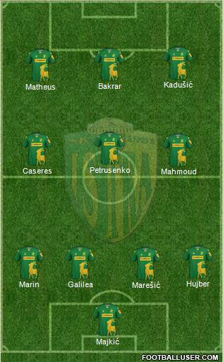 NK Istra 1961 Formation 2023