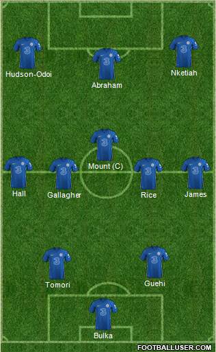 Chelsea Formation 2023