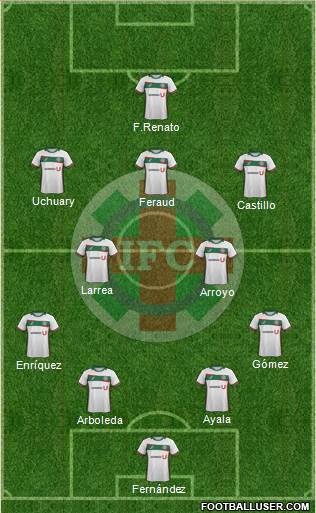 Ipatinga FC Formation 2023