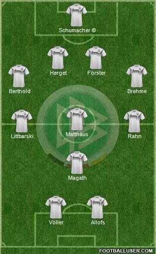 Germany Formation 2023