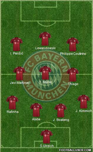 FC Bayern München Formation 2023