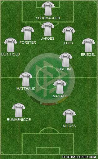 Germany Formation 2023