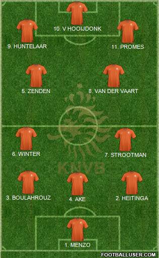 Holland Formation 2023