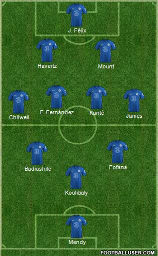 Chelsea Formation 2023