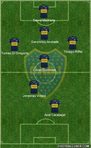 Boca Juniors Formation 2023