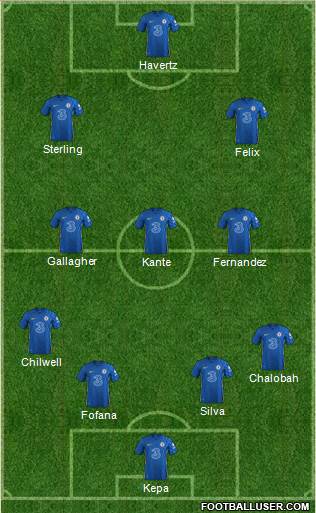 Chelsea Formation 2023