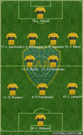 Boca Juniors Formation 2023