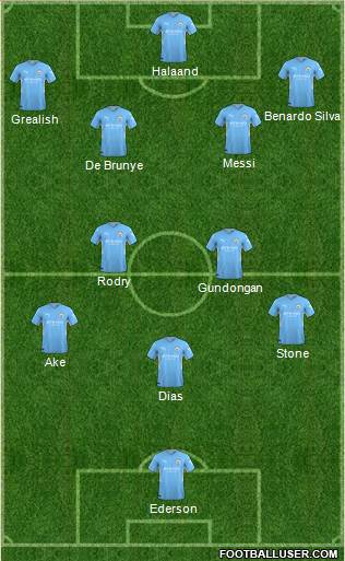 Manchester City Formation 2023