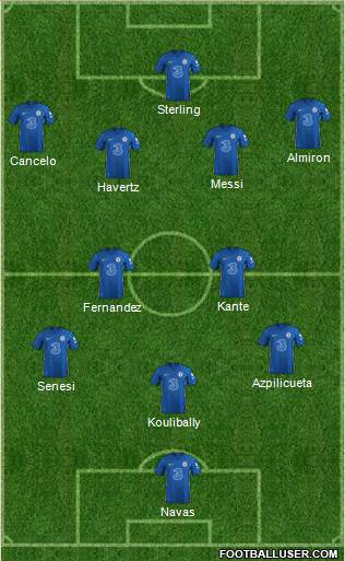 Chelsea Formation 2023