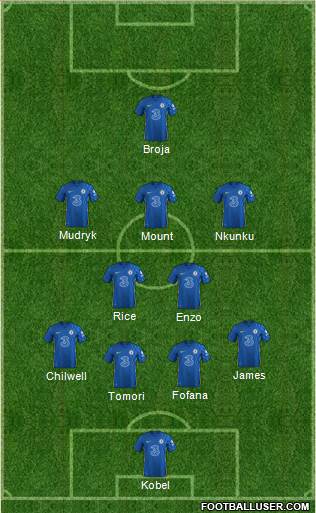 Chelsea Formation 2023