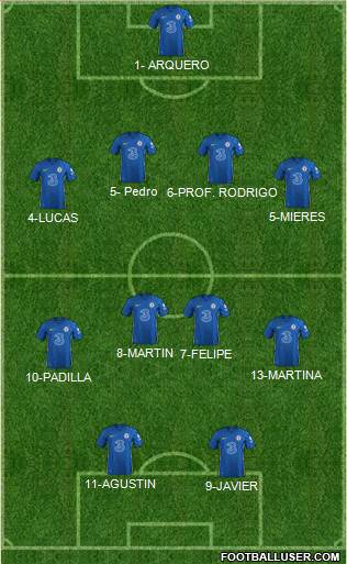 Chelsea Formation 2023