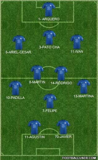 Chelsea Formation 2023