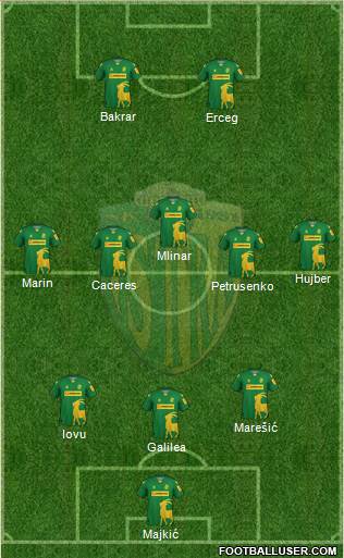 NK Istra 1961 Formation 2023