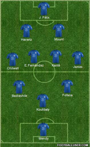 Chelsea Formation 2023