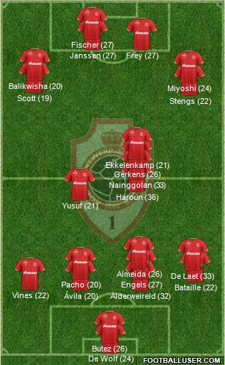 R Antwerp FC Formation 2023