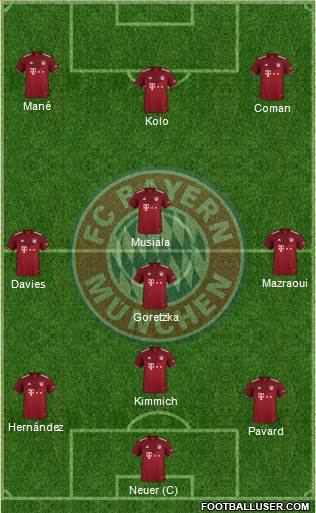 FC Bayern München Formation 2023