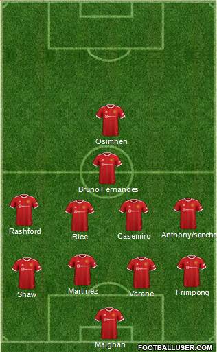 Manchester United Formation 2023