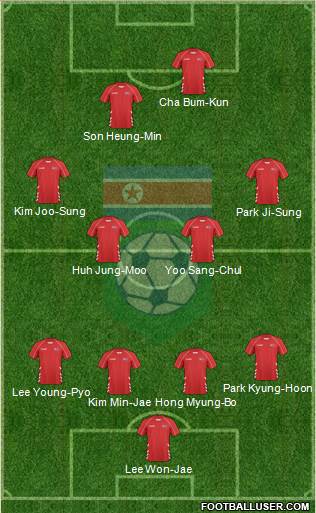 Korea DPR Formation 2023