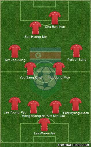 Korea DPR Formation 2023