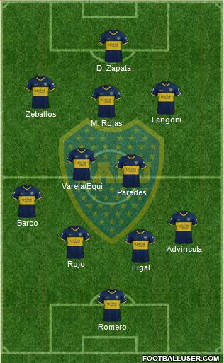 Boca Juniors Formation 2023