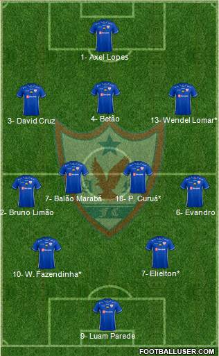 Águia de Marabá FC Formation 2023