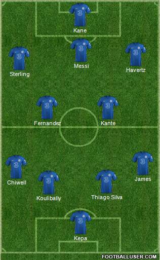 Chelsea Formation 2023