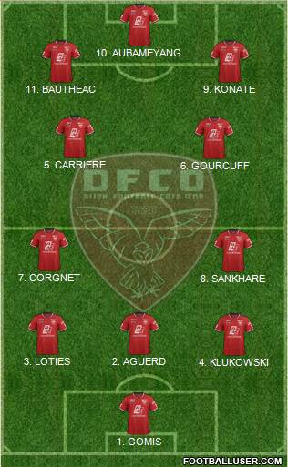 DFCO Formation 2023