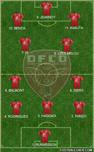 DFCO Formation 2023