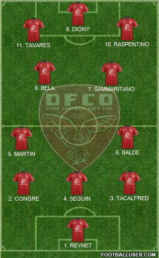 DFCO Formation 2023