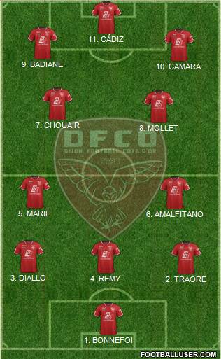 DFCO Formation 2023